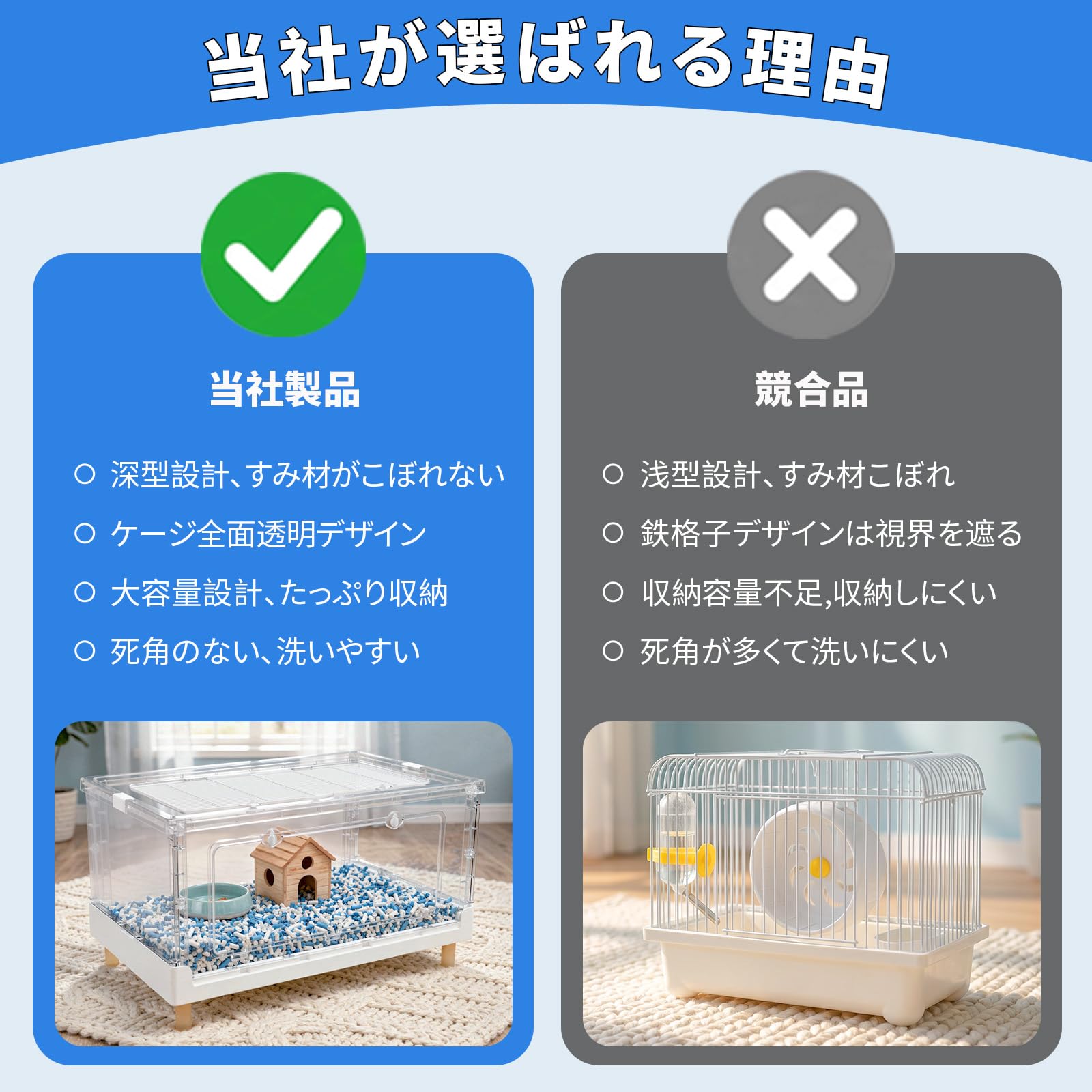 Amazon | MCHNHUA ハムスターケージ 70cm 一体型折り畳み 3面全景